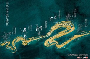 中華文明源遠(yuǎn)流長